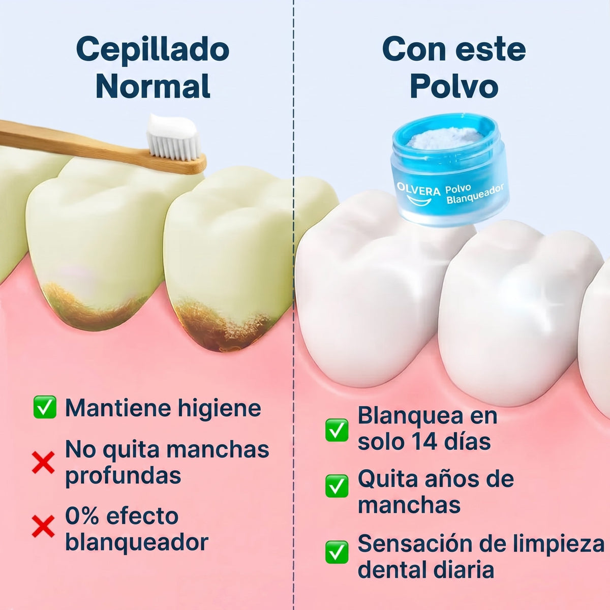 Tu dentífrico limpia. Este polvo blanquea.