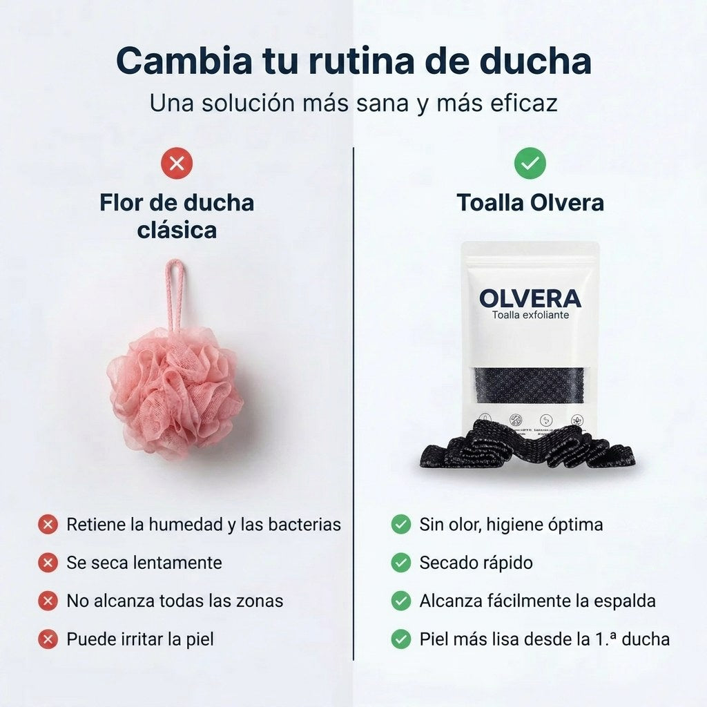 Toalla de ducha exfoliante Olvera